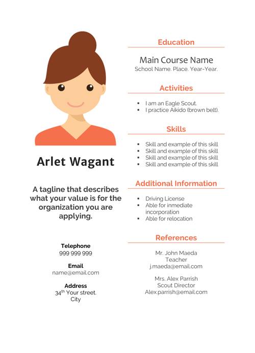 Arlet Wagant CV template